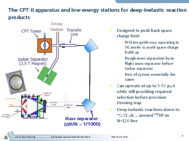 The CPT-II apparatus and low-energy stations for deep-inelastic reaction products Decay Station § Designed