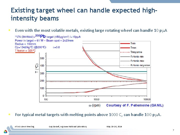 Existing target wheel can handle expected highintensity beams § Even with the most volatile