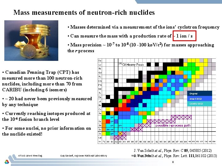 Mass measurements of neutron-rich nuclides • Masses determined via a measurement of the ions’