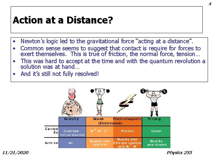 4 Action at a Distance? • Newton’s logic led to the gravitational force “acting