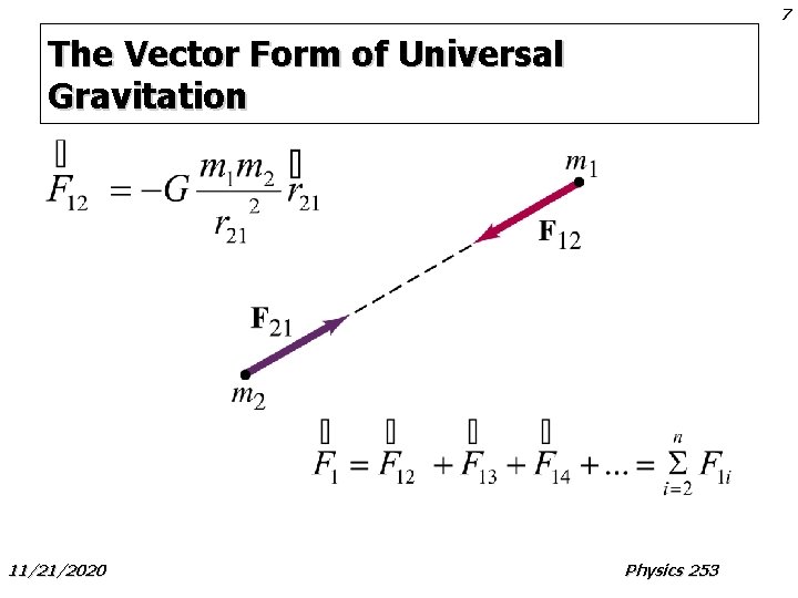 7 The Vector Form of Universal Gravitation 11/21/2020 Physics 253 