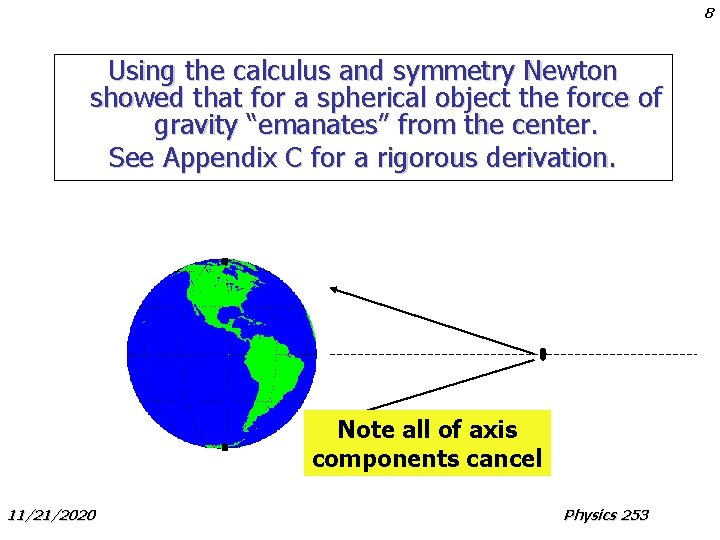 8 Using the calculus and symmetry Newton showed that for a spherical object the