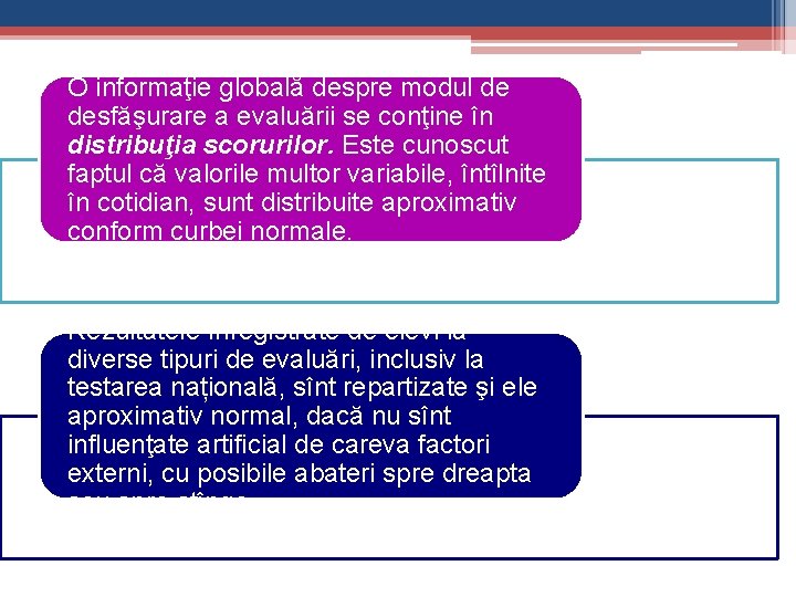 O informaţie globală despre modul de desfăşurare a evaluării se conţine în distribuţia scorurilor.