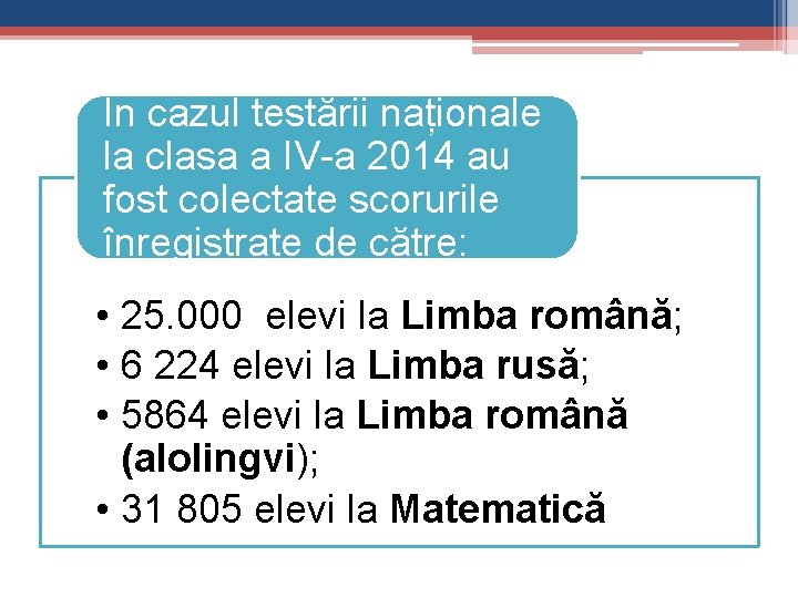 În cazul testării naționale la clasa a IV-a 2014 au fost colectate scorurile înregistrate