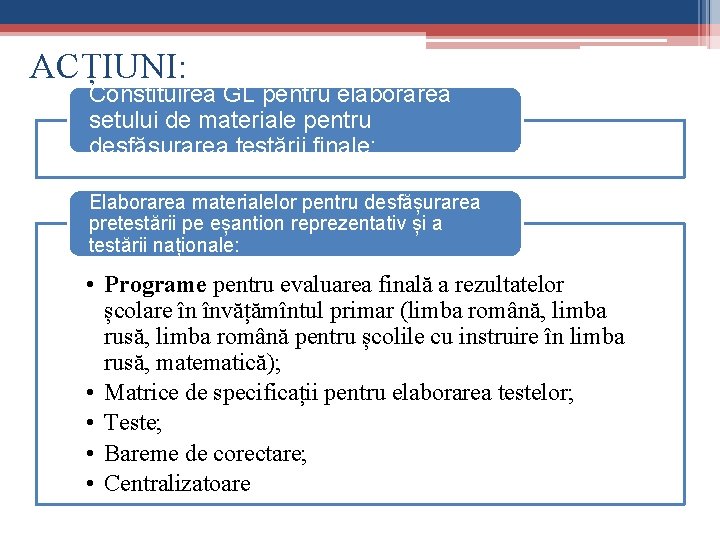 ACȚIUNI: Constituirea GL pentru elaborarea setului de materiale pentru desfășurarea testării finale; Elaborarea materialelor