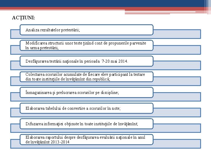 ACȚIUNI: Analiza rezultatelor pretestării; Modificarea structurii unor teste ținînd cont de propunerile parvenite în