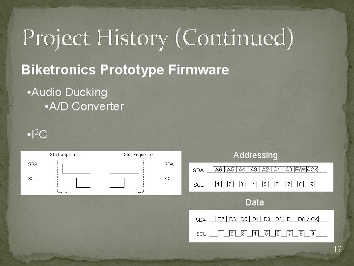 Project History (Continued) Biketronics Prototype Firmware • Audio Ducking • A/D Converter • I