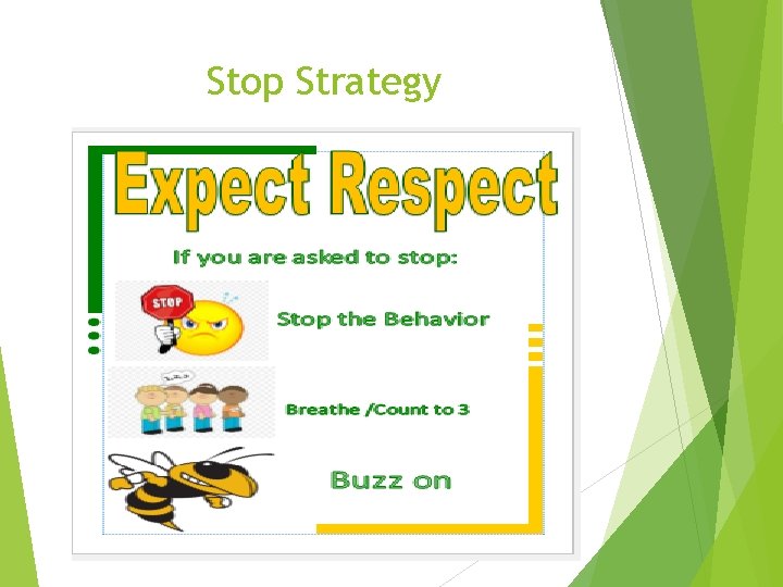 Stop Strategy 