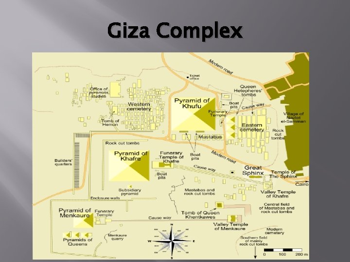 Giza Complex 