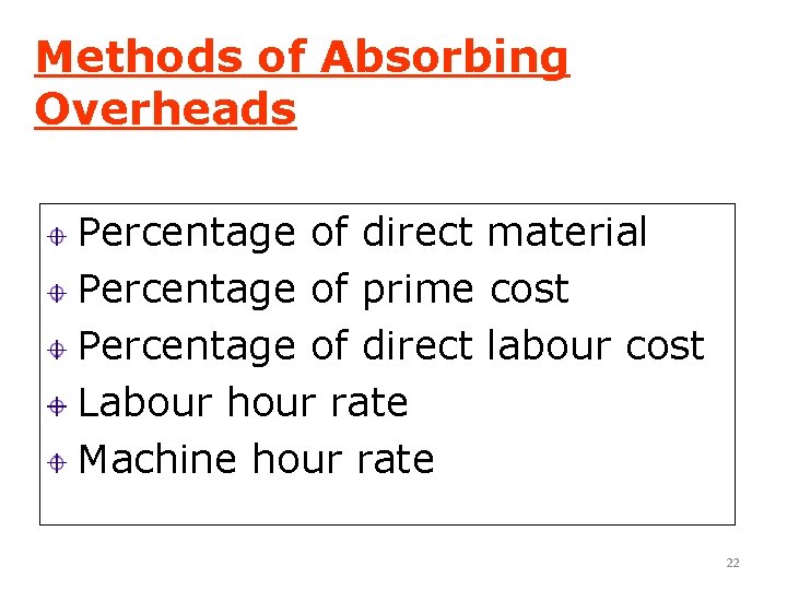 Methods of Absorbing Overheads Percentage of direct material Percentage of prime cost Percentage of