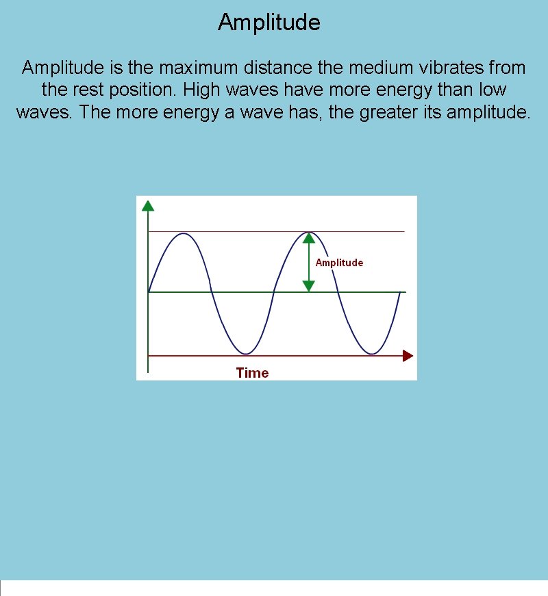 Amplitude is the maximum distance the medium vibrates from the rest position. High waves