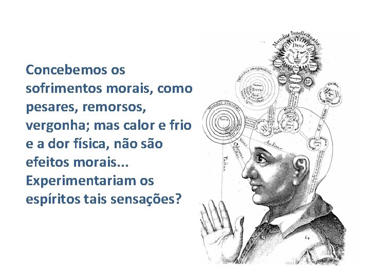 Concebemos os sofrimentos morais, como pesares, remorsos, vergonha; mas calor e frio e a