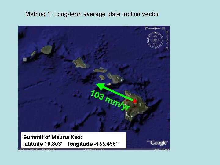 Method 1: Long-term average plate motion vector 103 mm Summit of Mauna Kea: latitude