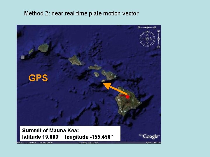 Method 2: near real-time plate motion vector GPS Summit of Mauna Kea: latitude 19.