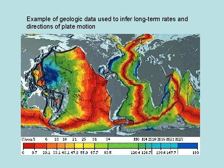 Example of geologic data used to infer long-term rates and directions of plate motion