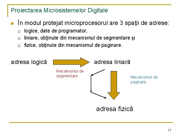 Proiectarea Microsistemelor Digitale n În modul protejat microprocesorul are 3 spaţii de adrese: q