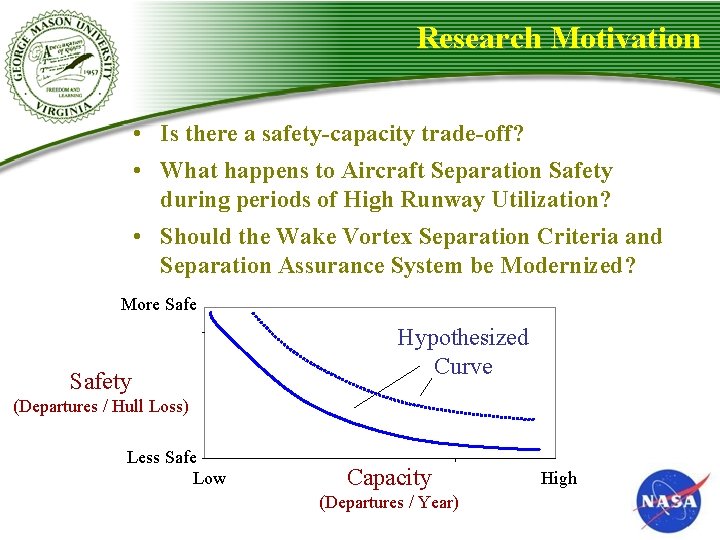 Research Motivation • Is there a safety-capacity trade-off? • What happens to Aircraft Separation Research Motivation • Is there a safety-capacity trade-off? • What happens to Aircraft Separation