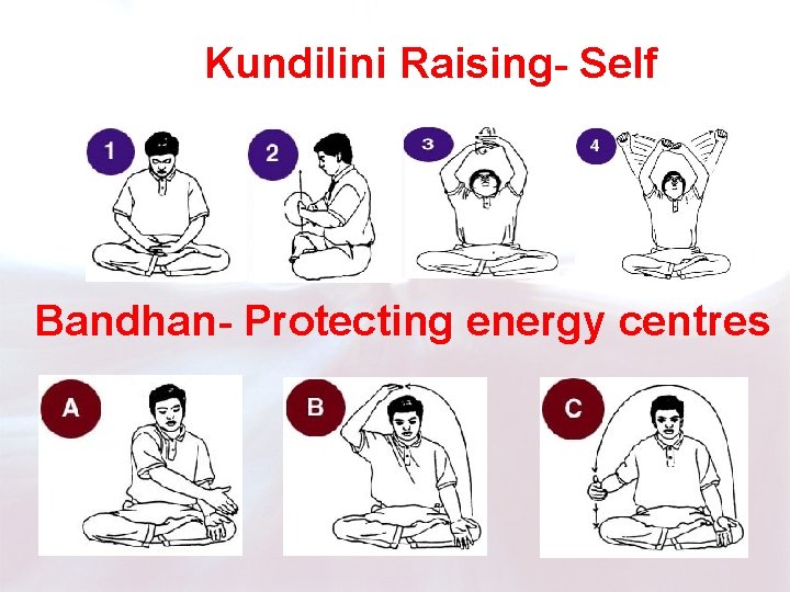 Kundilini Raising- Self Bandhan- Protecting energy centres 