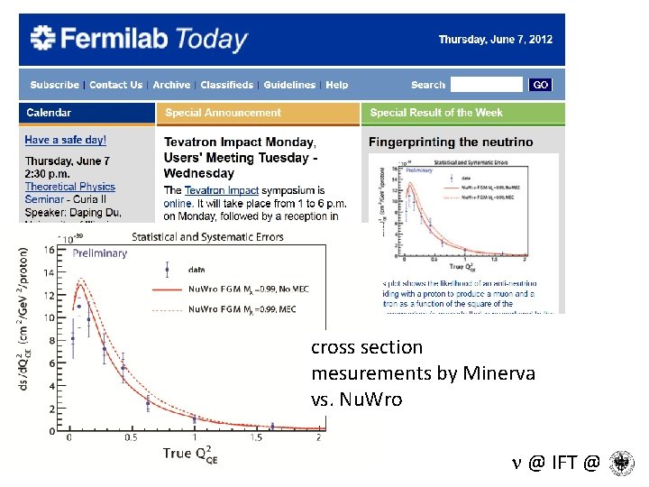 cross section mesurements by Minerva vs. Nu. Wro n @ IFT @ 