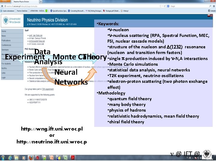  • Keywords: • n-nucleon • n-nucleus scattering (RPA, Spectral Function, MEC, FSI, nuclear