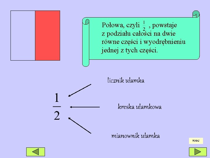 Połowa, czyli , powstaje z podziału całości na dwie równe części i wyodrębnieniu jednej