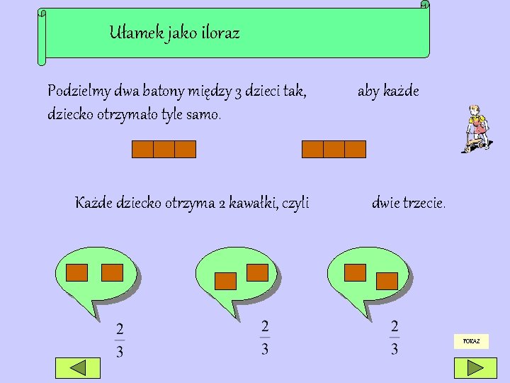 Ułamek jako iloraz Podzielmy dwa batony między 3 dzieci tak, dziecko otrzymało tyle samo.