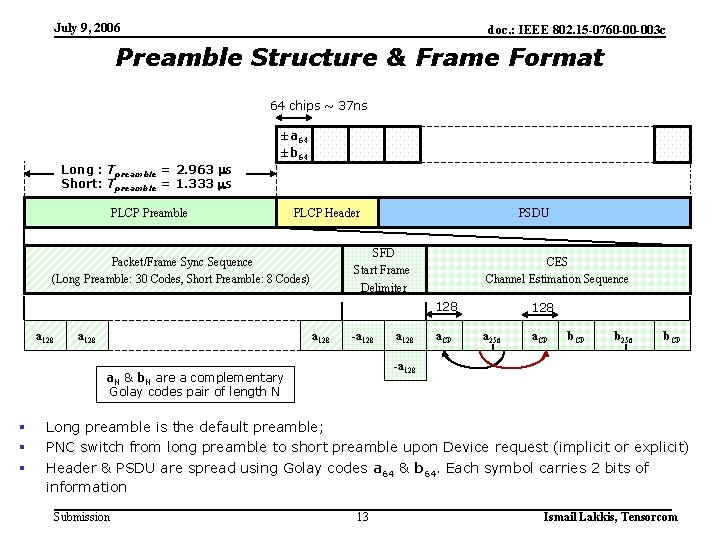July 9, 2006 doc. : IEEE 802. 15 -0760 -00 -003 c Preamble Structure July 9, 2006 doc. : IEEE 802. 15 -0760 -00 -003 c Preamble Structure