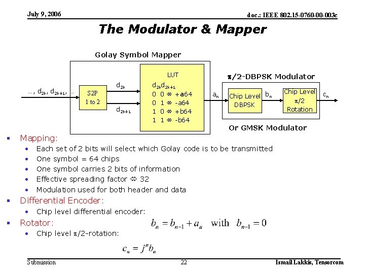 July 9, 2006 doc. : IEEE 802. 15 -0760 -00 -003 c The Modulator