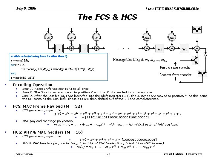 July 9, 2006 doc. : IEEE 802. 15 -0760 -00 -003 c The FCS