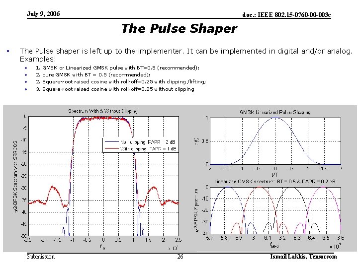 July 9, 2006 doc. : IEEE 802. 15 -0760 -00 -003 c The Pulse July 9, 2006 doc. : IEEE 802. 15 -0760 -00 -003 c The Pulse