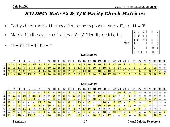 July 9, 2006 doc. : IEEE 802. 15 -0760 -00 -003 c STLDPC: Rate