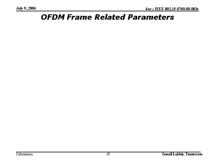 July 9, 2006 doc. : IEEE 802. 15 -0760 -00 -003 c OFDM Frame