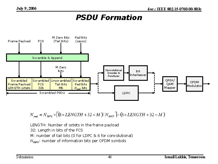 July 9, 2006 doc. : IEEE 802. 15 -0760 -00 -003 c PSDU Formation