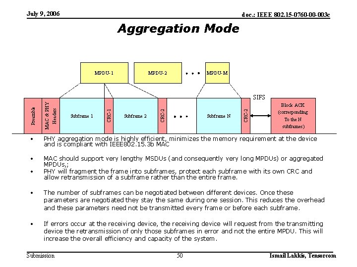 July 9, 2006 doc. : IEEE 802. 15 -0760 -00 -003 c Aggregation Mode July 9, 2006 doc. : IEEE 802. 15 -0760 -00 -003 c Aggregation Mode