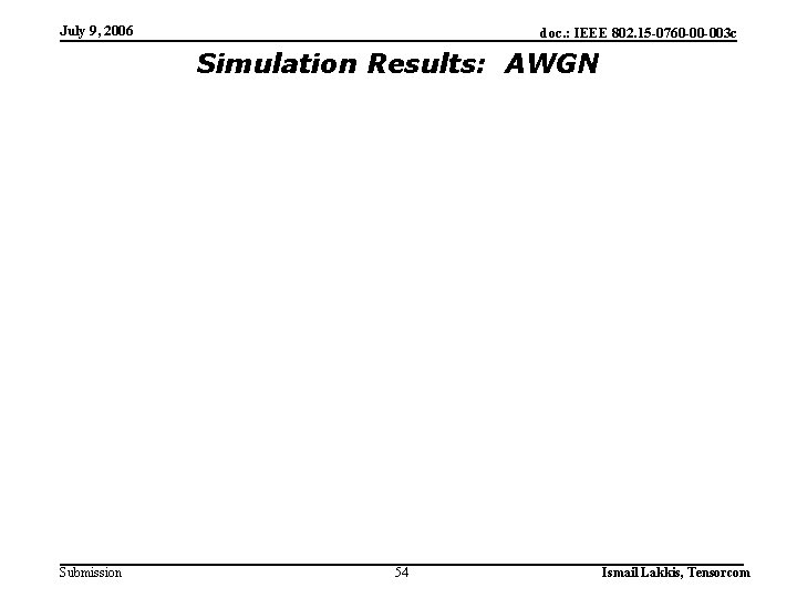 July 9, 2006 doc. : IEEE 802. 15 -0760 -00 -003 c Simulation Results: