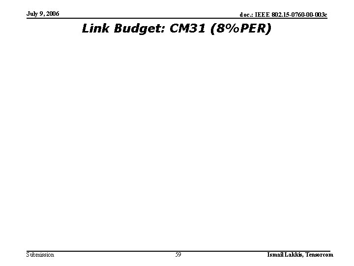 July 9, 2006 doc. : IEEE 802. 15 -0760 -00 -003 c Link Budget: