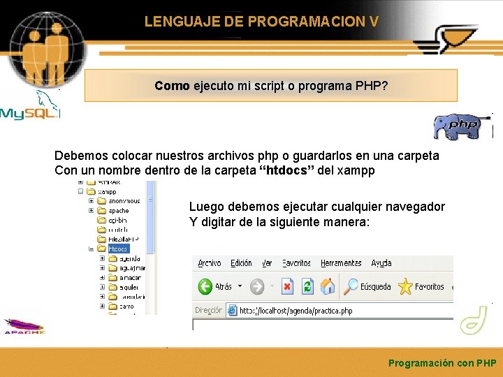 LENGUAJE DE PROGRAMACION V Como ejecuto mi script o programa PHP? Debemos colocar nuestros