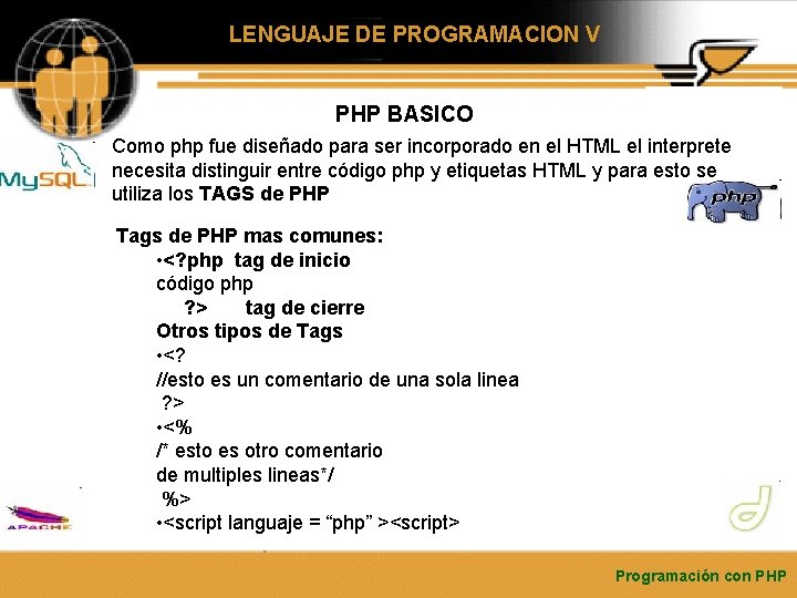 LENGUAJE DE PROGRAMACION V PHP BASICO Como php fue diseñado para ser incorporado en