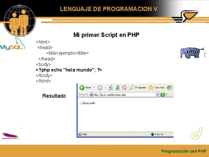 LENGUAJE DE PROGRAMACION V Mi primer Script en PHP <html> <head> <title>ejemplo</title> </head> <body>