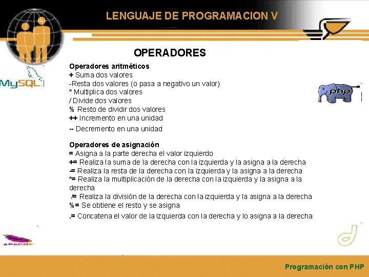 LENGUAJE DE PROGRAMACION V OPERADORES Operadores aritméticos + Suma dos valores -Resta dos valores