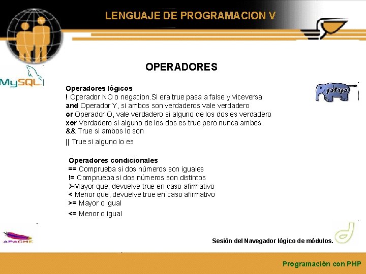 LENGUAJE DE PROGRAMACION V OPERADORES Operadores lógicos ! Operador NO o negacion. Si era