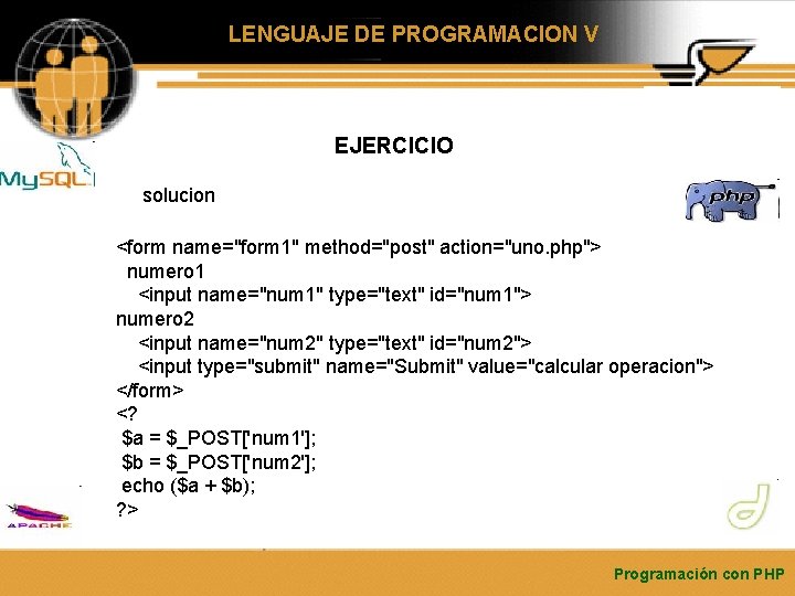 LENGUAJE DE PROGRAMACION V EJERCICIO solucion <form name="form 1" method="post" action="uno. php"> numero 1