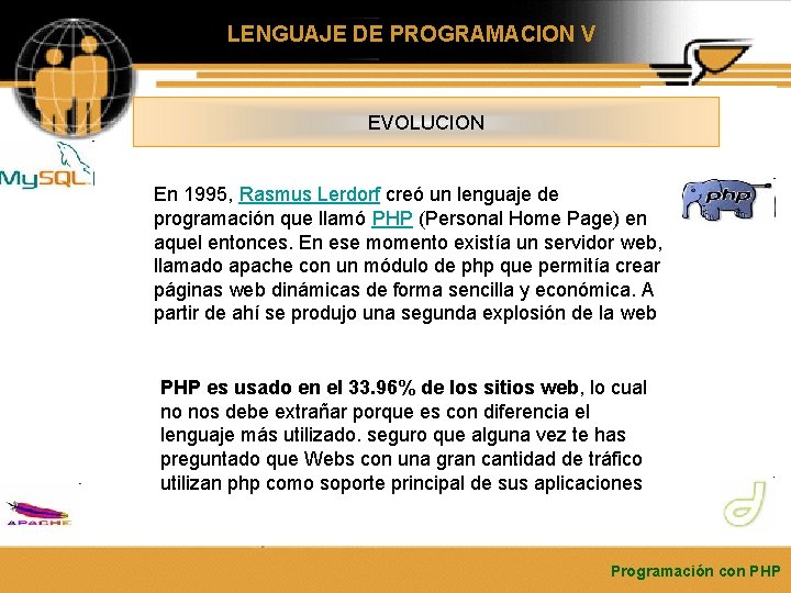 LENGUAJE DE PROGRAMACION V EVOLUCION En 1995, Rasmus Lerdorf creó un lenguaje de programación