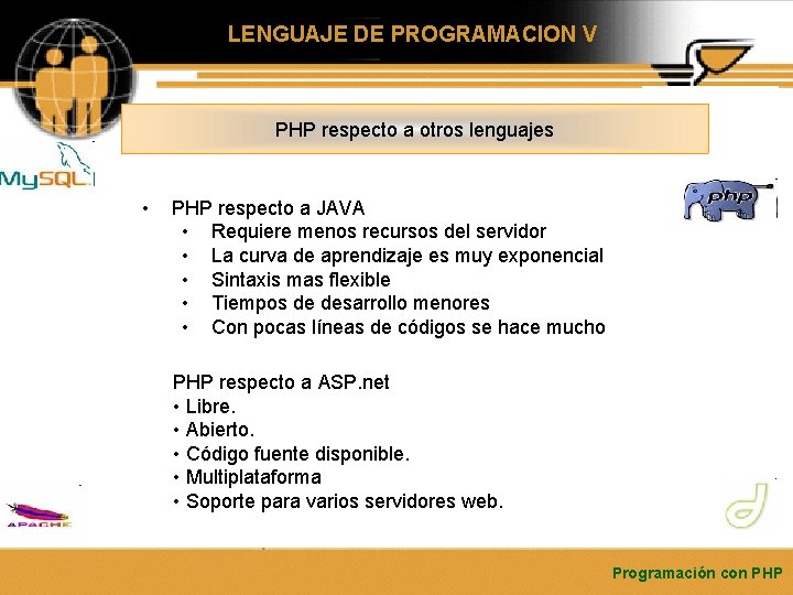 LENGUAJE DE PROGRAMACION V PHP respecto a otros lenguajes • PHP respecto a JAVA