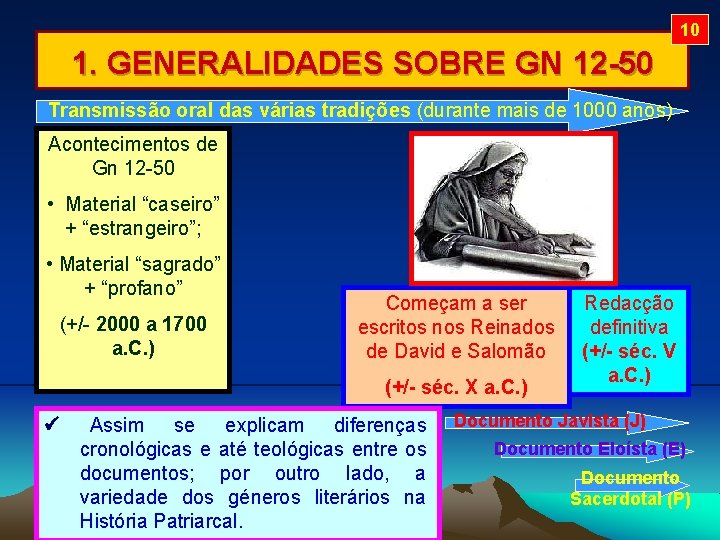 10 1. GENERALIDADES SOBRE GN 12 -50 Transmissão oral das várias tradições (durante mais