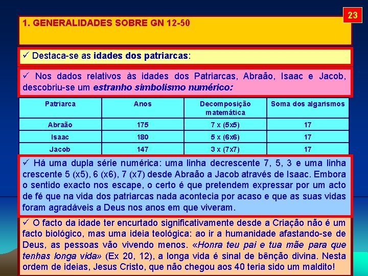 23 1. GENERALIDADES SOBRE GN 12 -50 Destaca-se as idades dos patriarcas: Nos dados