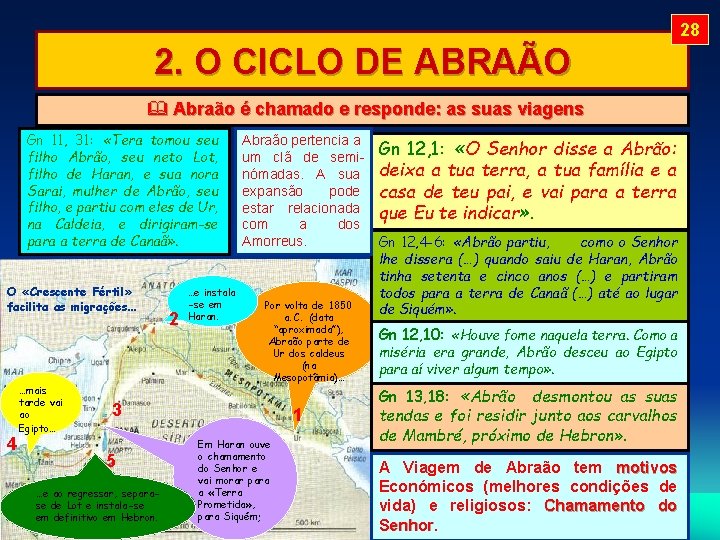 28 2. O CICLO DE ABRAÃO Abraão é chamado e responde: as suas viagens