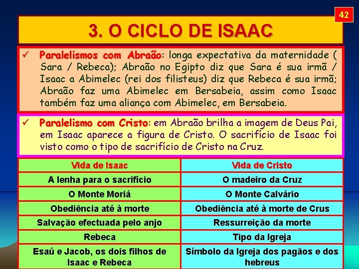 42 3. O CICLO DE ISAAC Paralelismos com Abraão: Abraão longa expectativa da maternidade