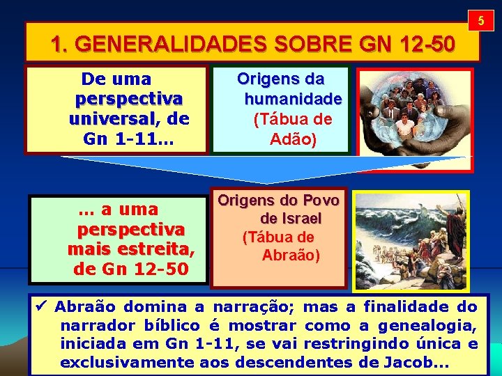 5 1. GENERALIDADES SOBRE GN 12 -50 De uma perspectiva universal, universal de Gn