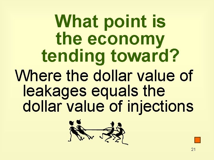 What point is the economy tending toward? Where the dollar value of leakages equals